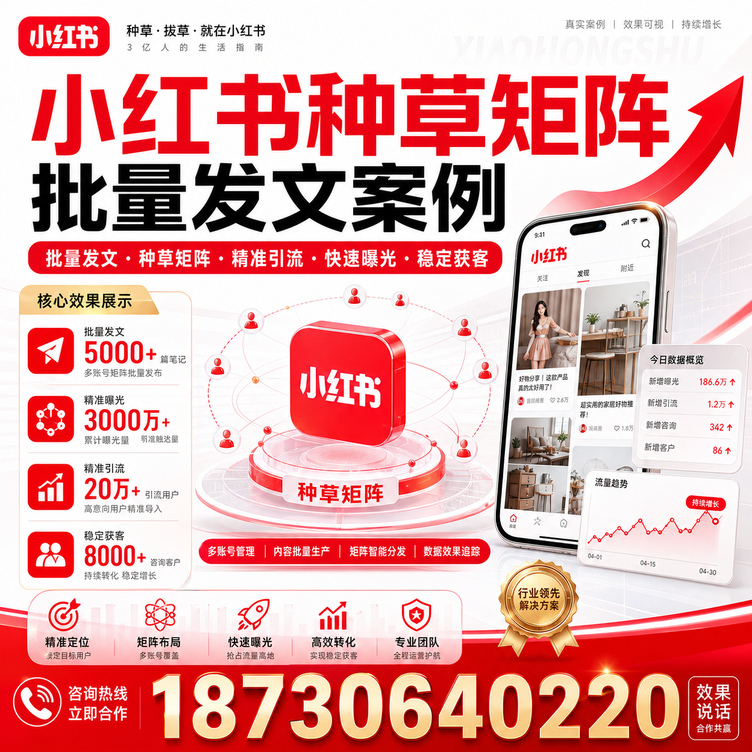 哈尔滨小红书种草矩阵批量发文案例